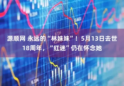 源顺网 永远的“林妹妹”!5月13日去世18周年,“红迷”仍在怀念她